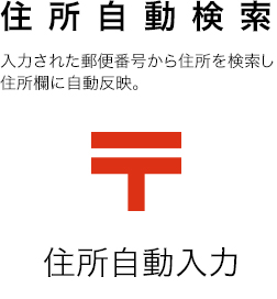 住所自動検索：入力された郵便番号から住所を検索し住所欄に自動反映。